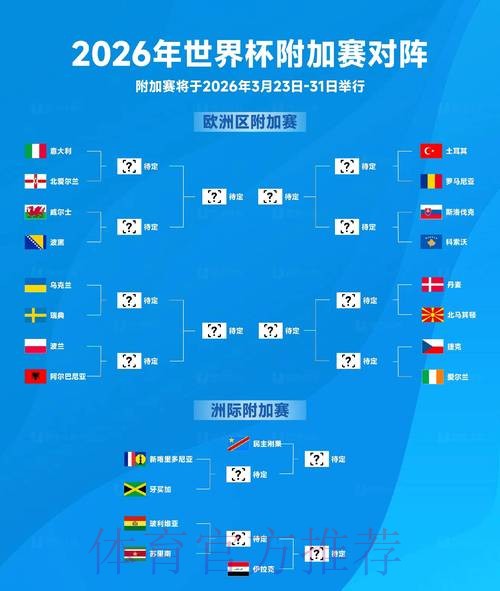 世界杯专家预测最新